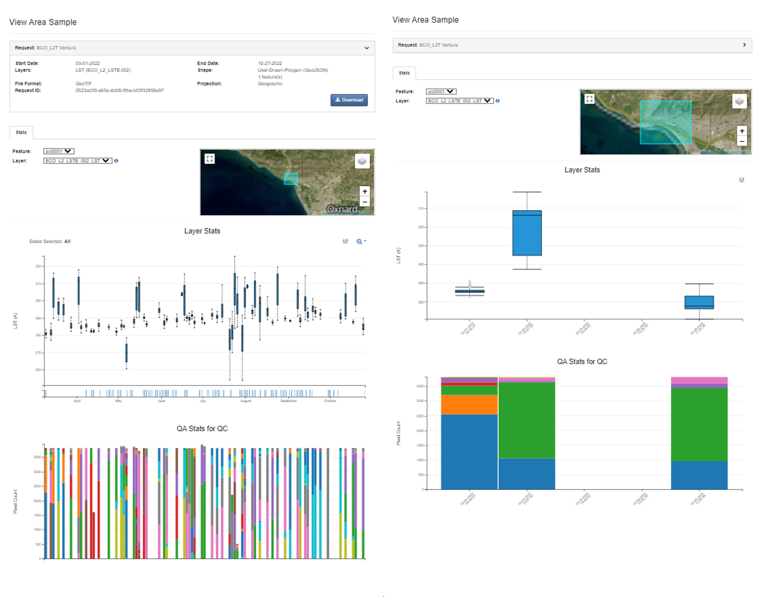 Figure caption: View Sample Results