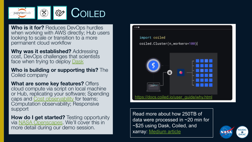 slide with heading 'Coiled', text box to left, screenshots to right
